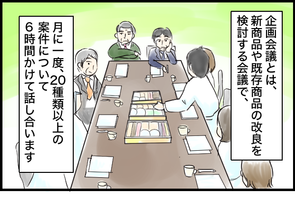 企画会議について