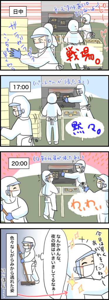 お菓子工場２５ 夜勤社員は夜になると まいにち お菓子